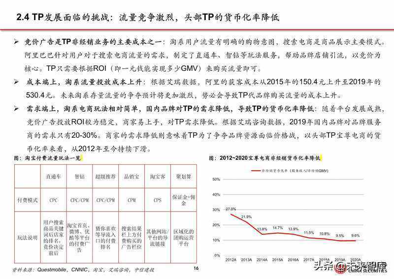 由新东方开始直播带货展开，微信视频号运营前景分析