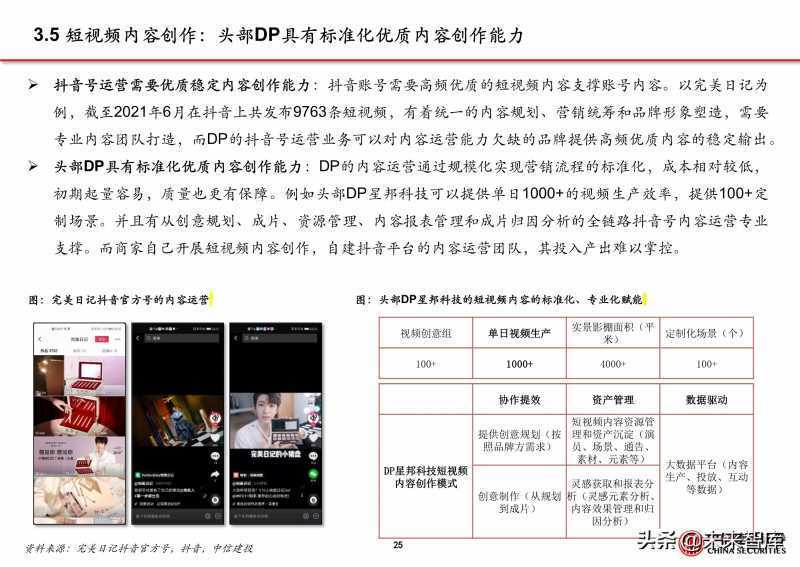 本地公司如何依靠大数据来推动搜索引擎流量。