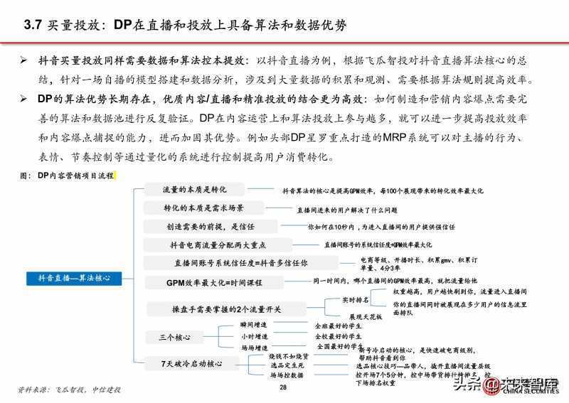 什么是长尾关键词,长尾关键词举例（长尾关键词优化技巧）