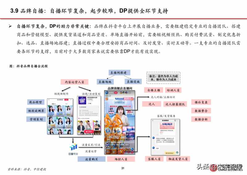 淘宝怎么设置推广区域(淘宝场景推广在哪里设置)