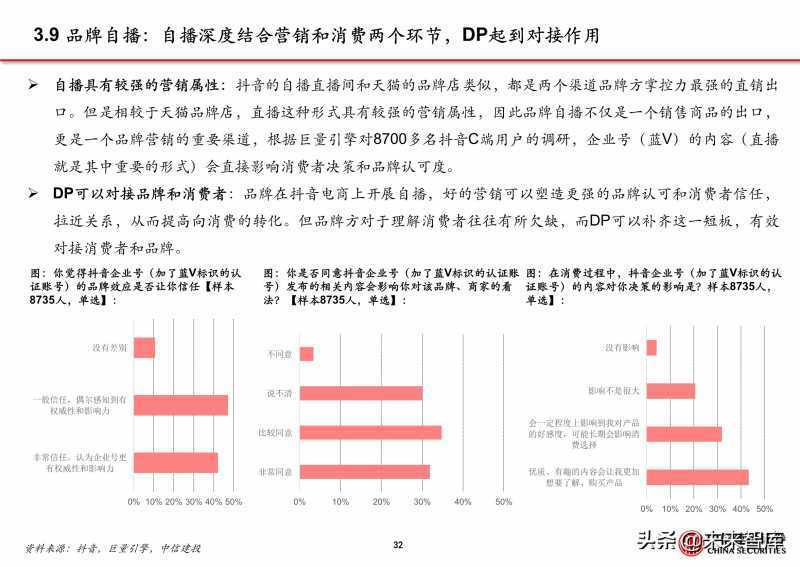 抖音点赞业务平台