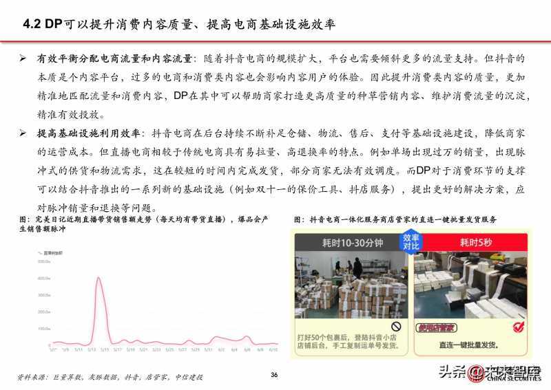 市场营销的框架和几个工具