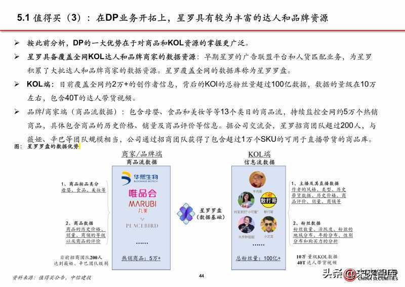 百度算法中对外链的判断。