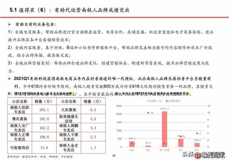 教你[杭州网站制作]开放与营销并长社区分享助力网络营销。