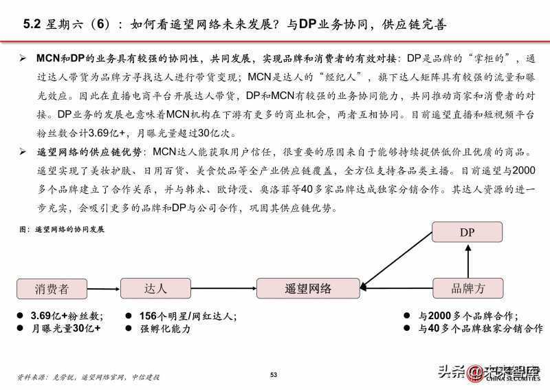 快手店收入如何提现?快手店提现规则