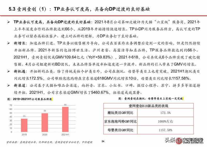 如何写好SEO软文标题。