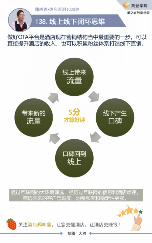 退款率怎么计算（淘宝账号退款率高有的影响）