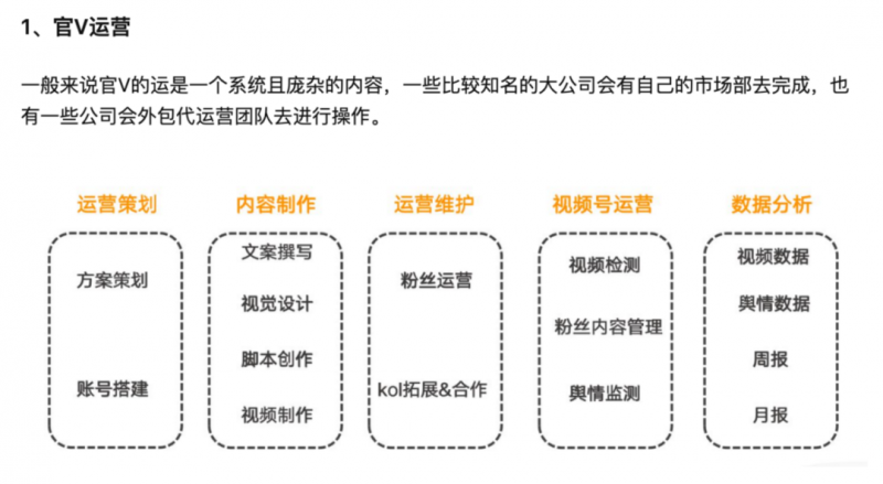 抖音主播的礼物佣金是百分之几？如何获得礼物