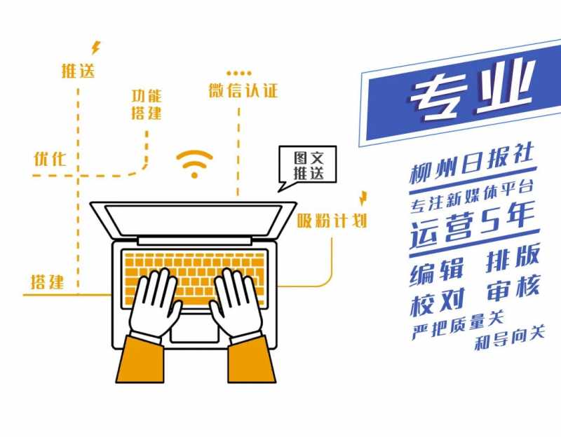 教你网站建设几大要点。