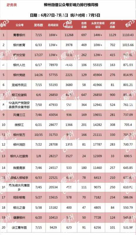 开淘宝店卖饰品怎么样,淘宝卖饰品经历（淘宝卖饰品要准备些什么）