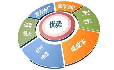 2022抖音名字 昵称 好听